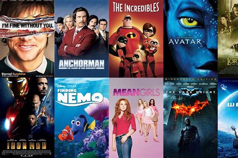 movies like 2012|most popular movies like 2012.